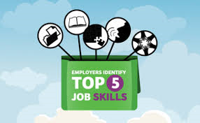 What five technical skills are employers seeking? What five soft skills put you on top?